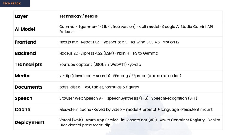 Aster – screenshot 10