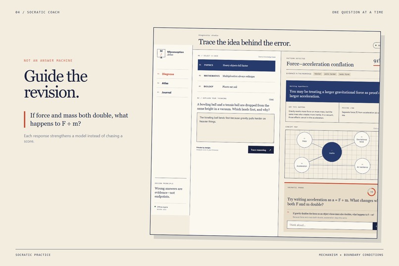Misconception Atlas – screenshot 4