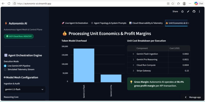 Autonomix AI – screenshot 1