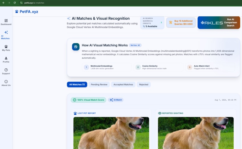PetFa – screenshot 2