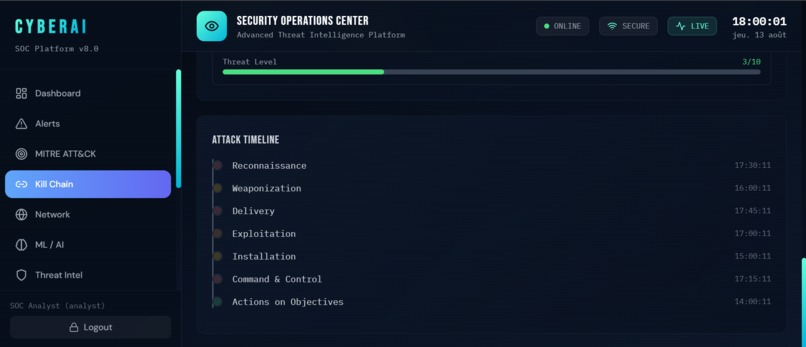 CyberAI-Expert v8.0 – screenshot 4
