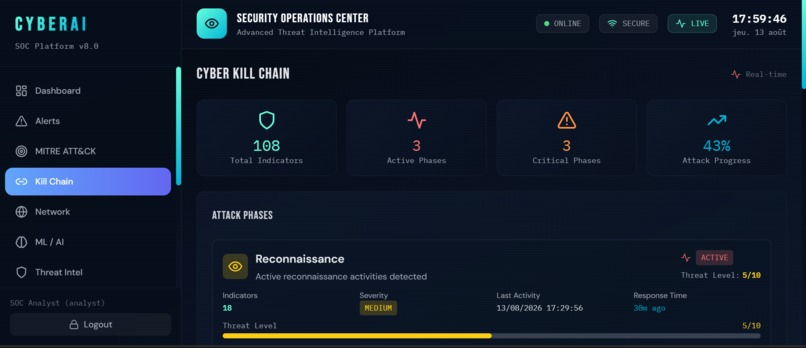 CyberAI-Expert v8.0 – screenshot 5