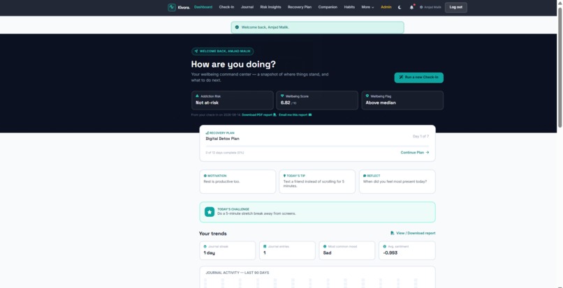 KIVORA — Adaptive Digital Habit Recovery – screenshot 1