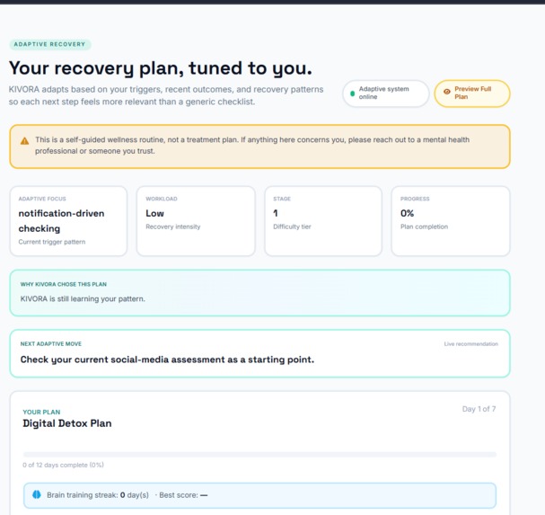 KIVORA — Adaptive Digital Habit Recovery – screenshot 8