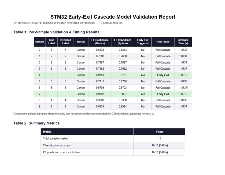 ZEAL – screenshot 1