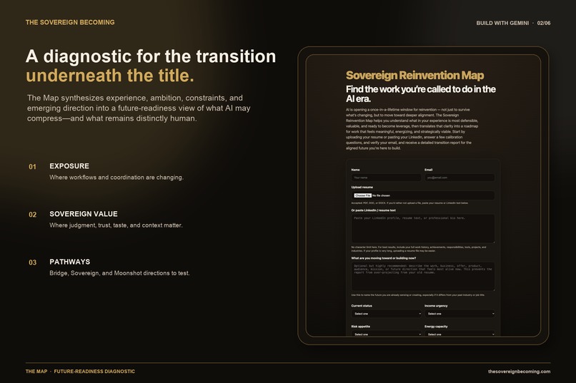 Sovereign Transition OS – screenshot 2