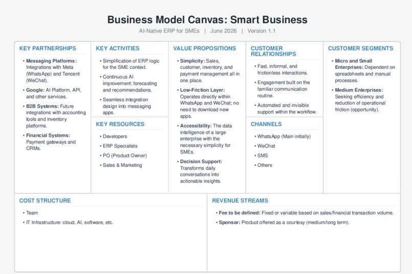 Cresce AI – screenshot 7