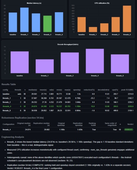 Tech-Explique-Moi – screenshot 2