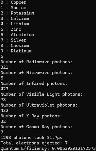 AI Optimised Quantum Physics Simulation – screenshot 3