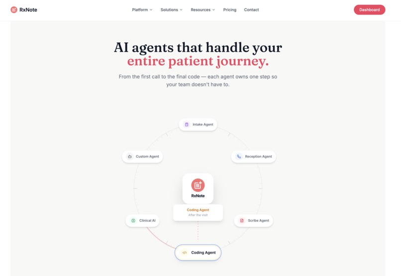 Rxnote AI – screenshot 1