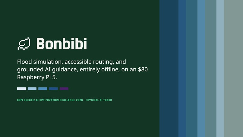 Bonbibi: Offline Flood Guidance on a Raspberry Pi 5 – screenshot 1