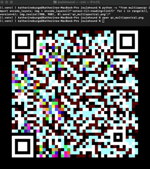 Joulehound – screenshot 1