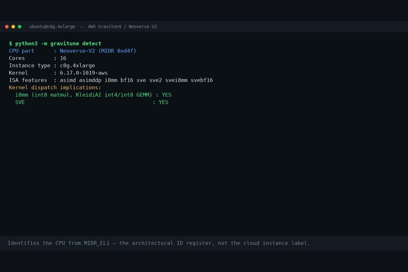 GraviTune – screenshot 3