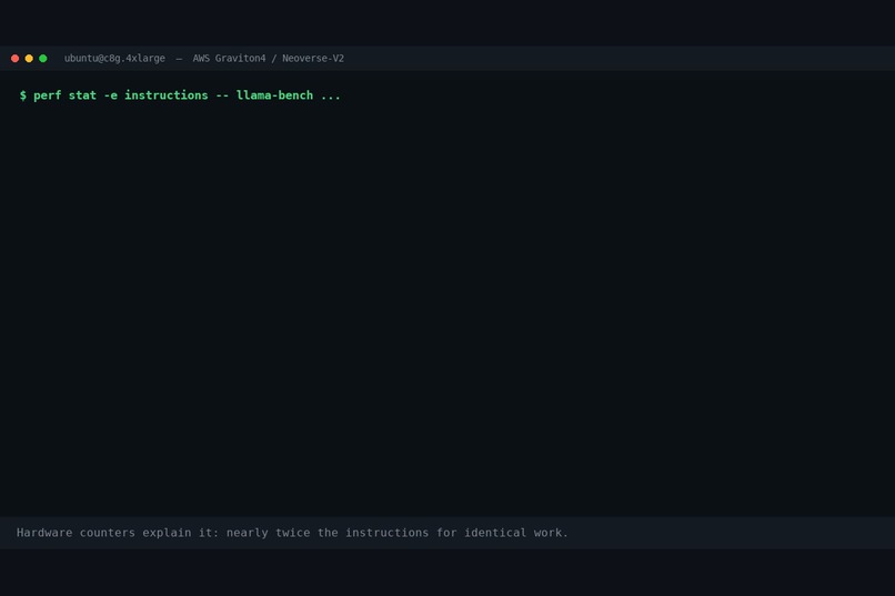 GraviTune – screenshot 5