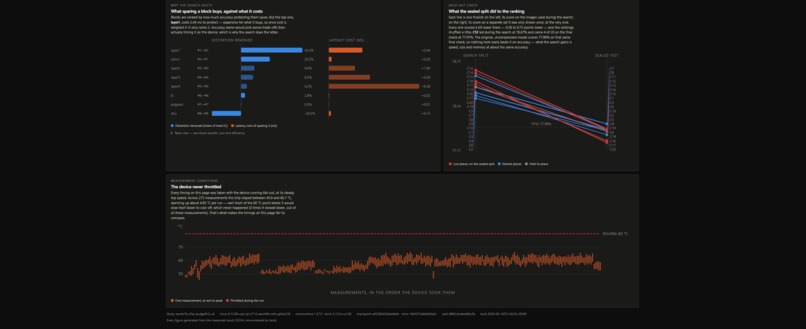 EdgeTuner – screenshot 3