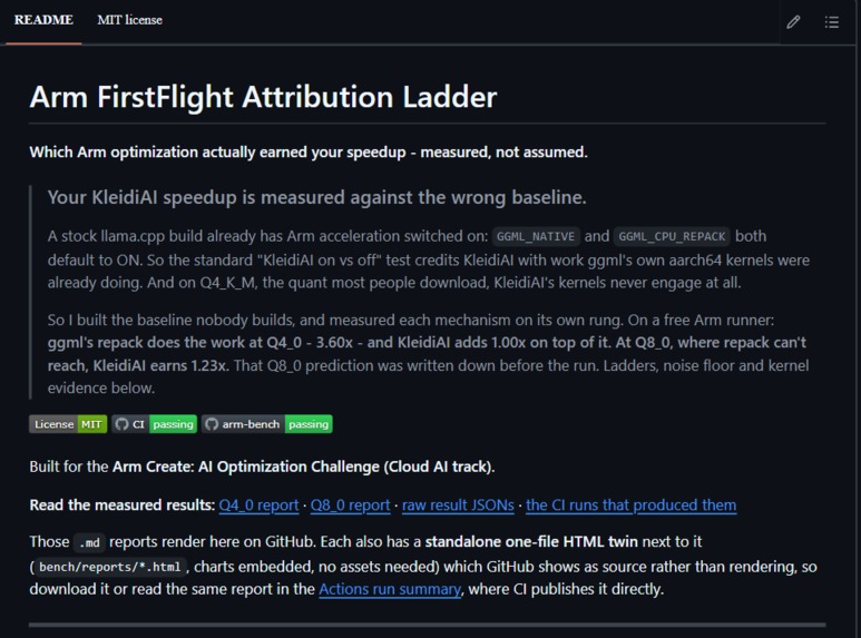 Arm FirstFlight Attribution Ladder – screenshot 1