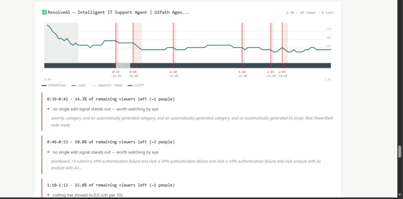 Retention Autopsy – screenshot 3