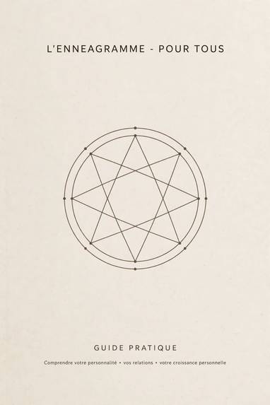 Enneagrammen – screenshot 7