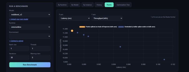 Sequoia – screenshot 5