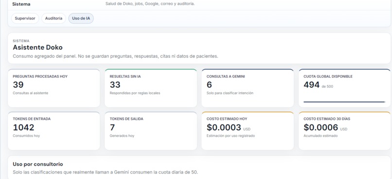 Doko  – screenshot 7