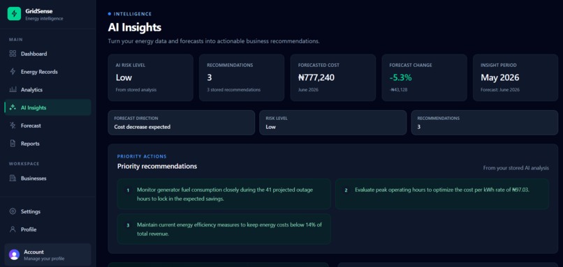 GridSense AI – screenshot 2