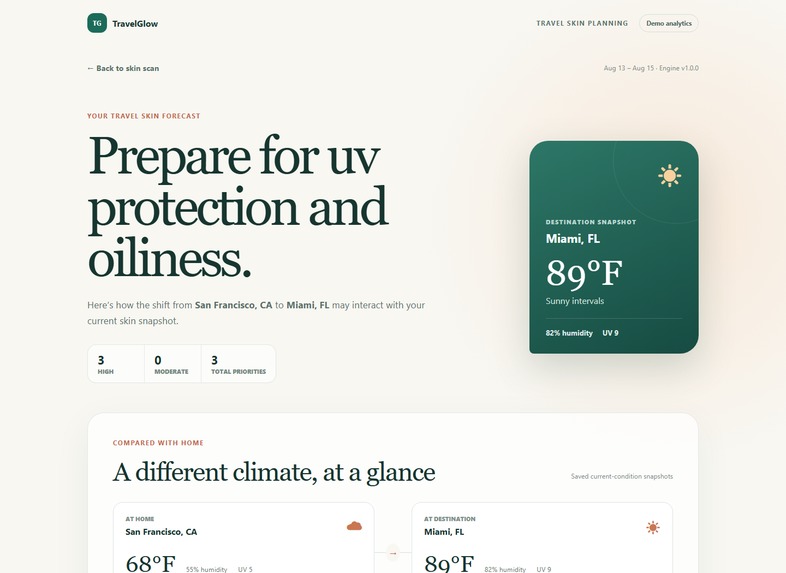 TravelGlow – screenshot 3