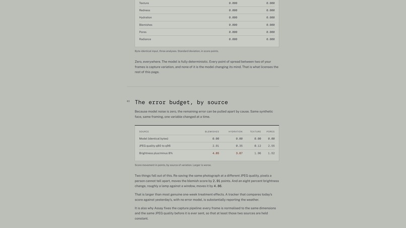 Assay – screenshot 4