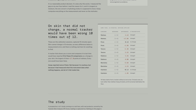 Assay – screenshot 6