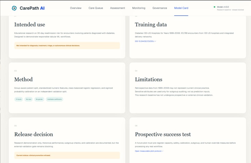 CarePath AI – screenshot 1