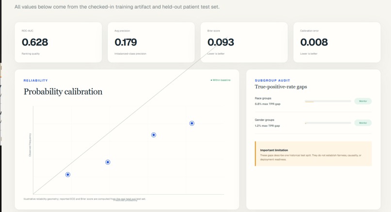 CarePath AI – screenshot 3