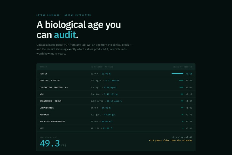 Vitalis Bio – screenshot 12