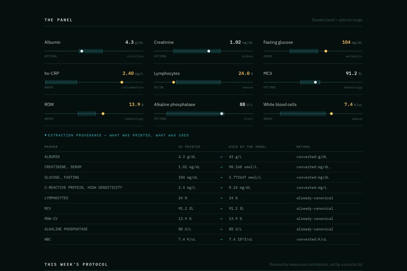 Vitalis Bio – screenshot 14