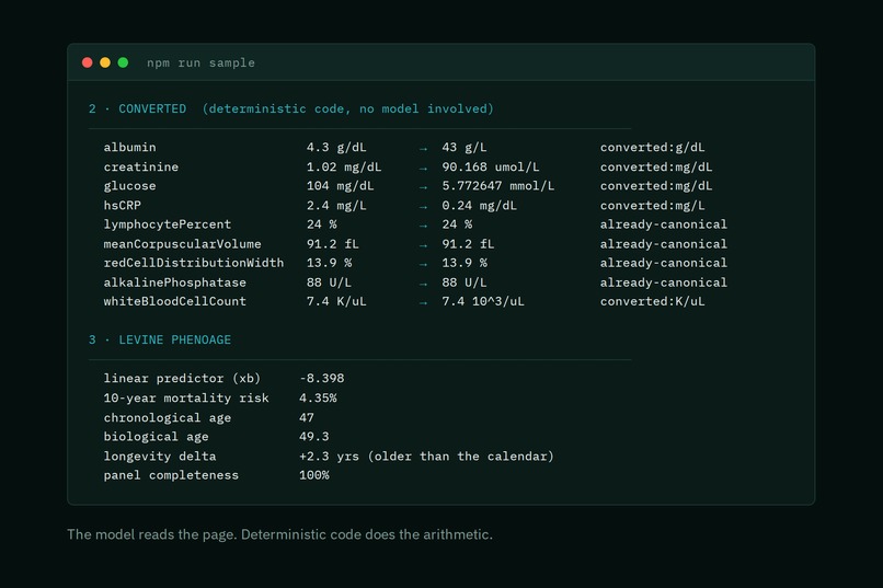 Vitalis Bio – screenshot 16