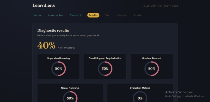LearnLens – screenshot 6