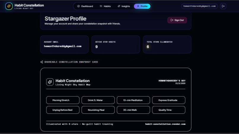 Habit Constellation – screenshot 5