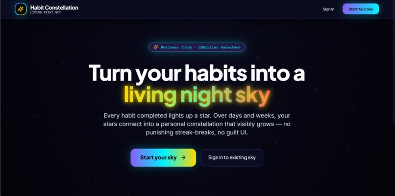 Habit Constellation – screenshot 10