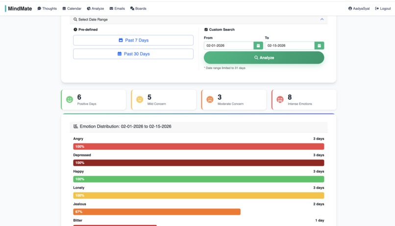 MindMate: AI-Powered Mental Wellness – screenshot 3