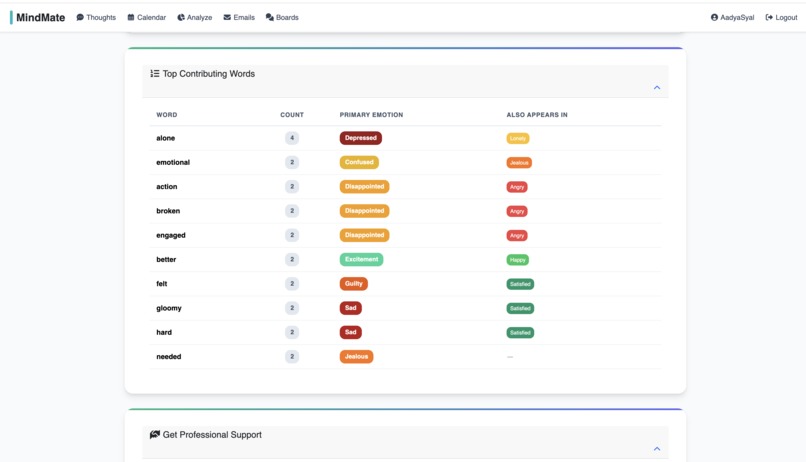 MindMate: AI-Powered Mental Wellness – screenshot 4