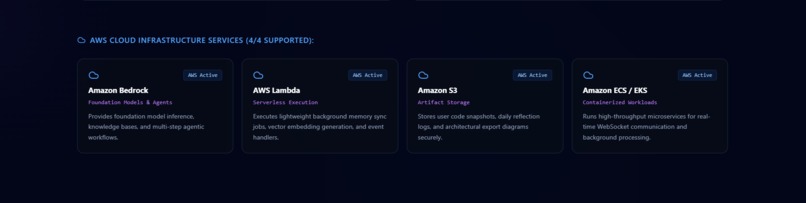 Mirror 2.0 – screenshot 5