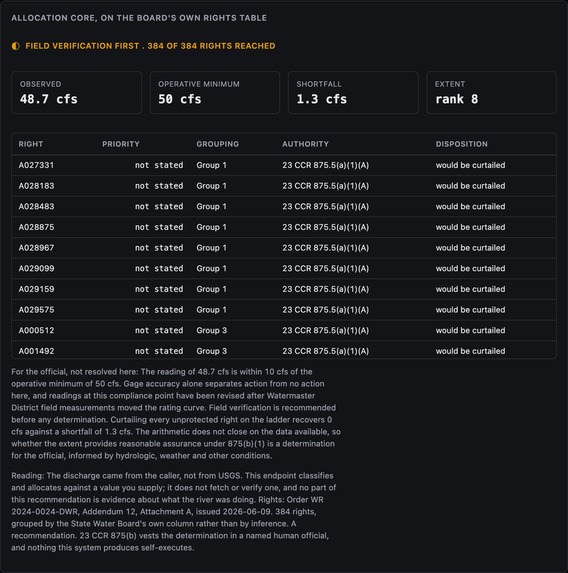 Curtail – screenshot 2