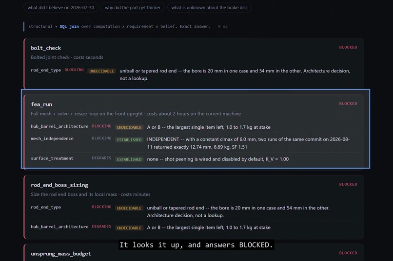 A memory that knows what it is missing – screenshot 6