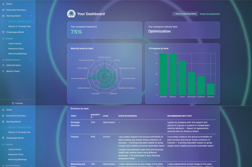 MBE Corp-Ai-Lot – screenshot 5