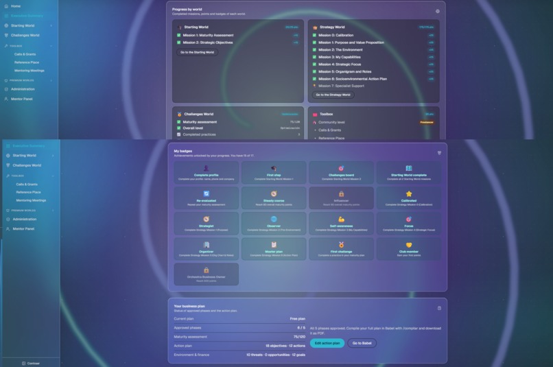 MBE Corp-Ai-Lot – screenshot 4