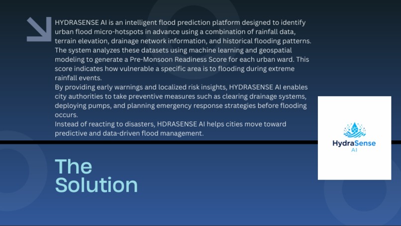 HYDRASENSE AI – screenshot 1