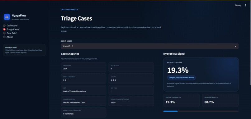 NyayaFlow – screenshot 4