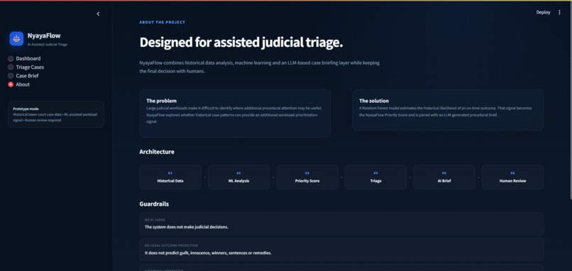 NyayaFlow – screenshot 5