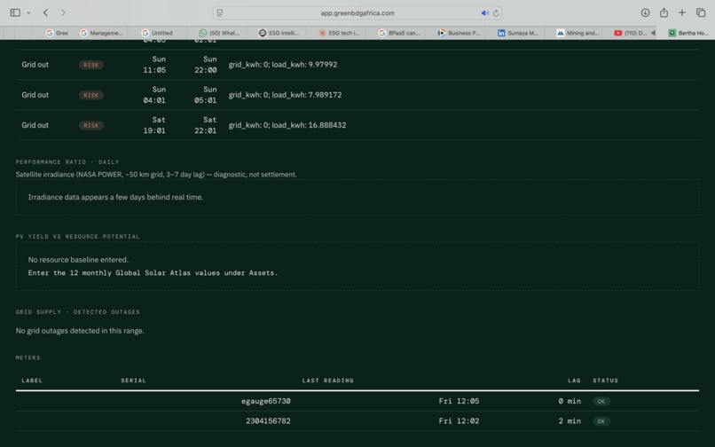 AI-Enabled ESG Data Optimisation – screenshot 4