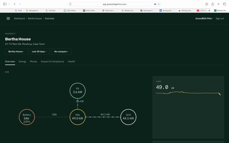 AI-Enabled ESG Data Optimisation – screenshot 5