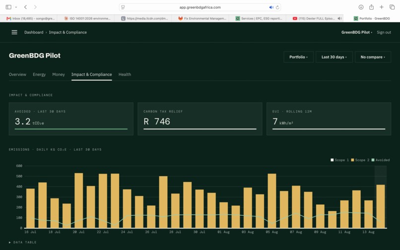 AI-Enabled ESG Data Optimisation – screenshot 7