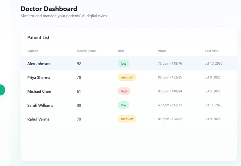 LifeTwin AI – screenshot 8